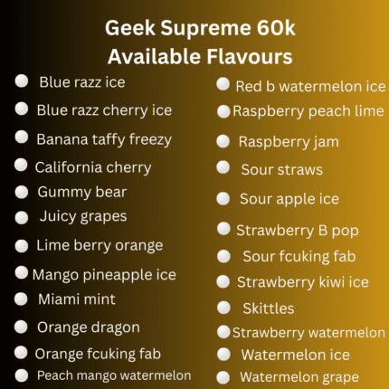 geek supreme 60k